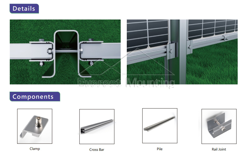 vertical solar mount